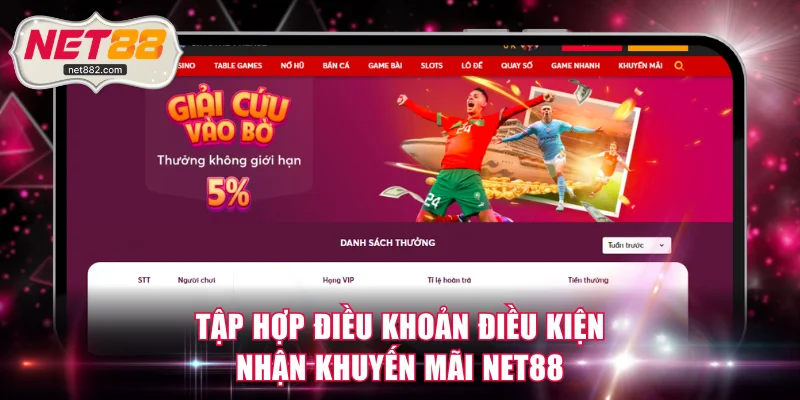 Quy định quan trọng khi tham gia khuyến mãi NET88